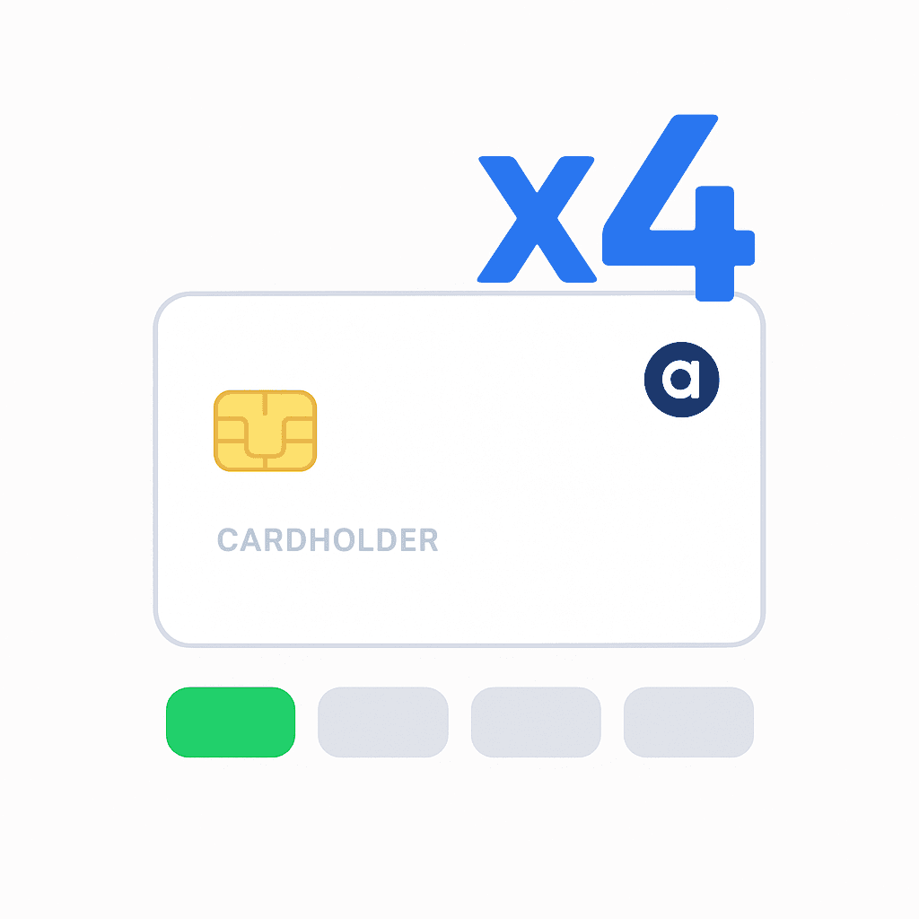 Paiement en 4x
